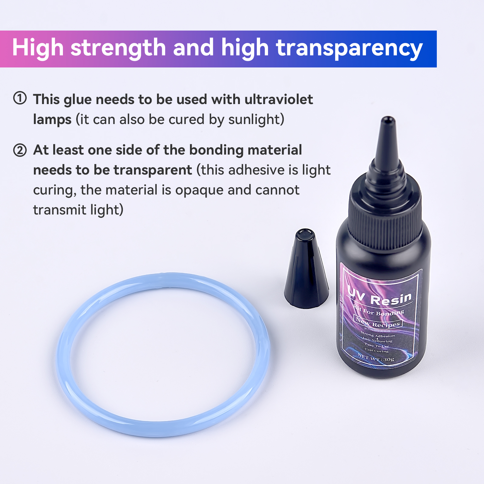 UV Bonding Welding Glue Kit Su - مراجعة Liquid Uv Glue Kit وسعره