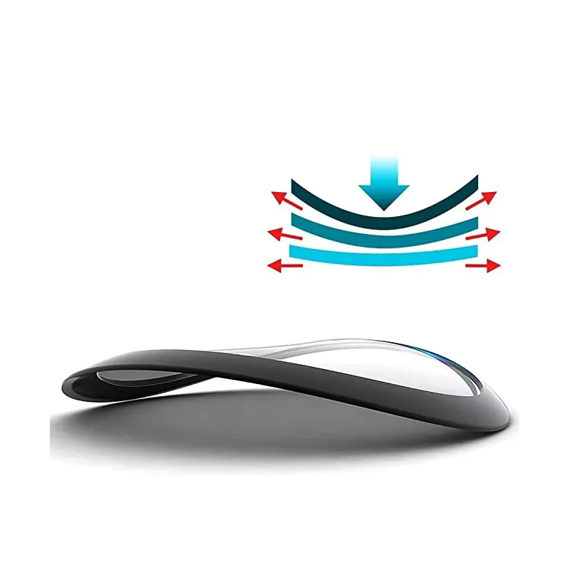 20D Screen Protector for IMILA - مراجعة Curved Edge Screen وسعره