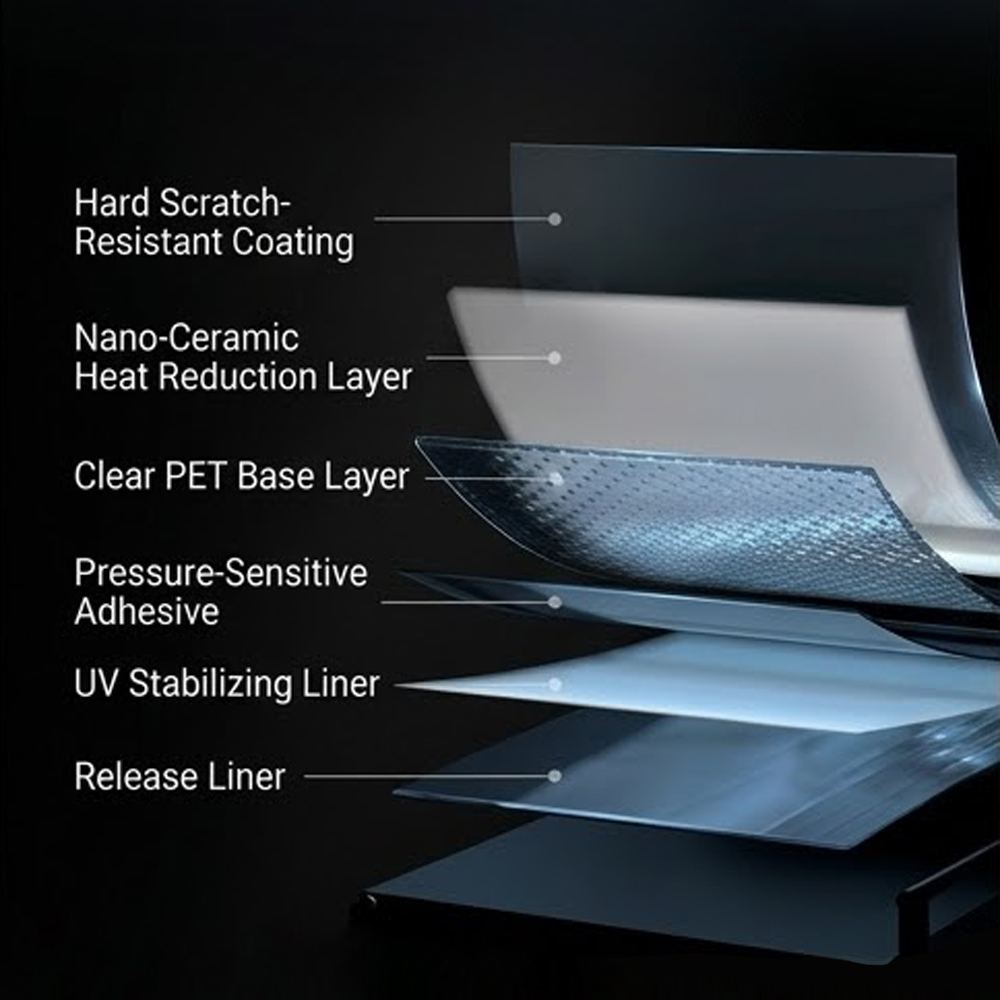 2m/5m 5/18/35 Percent VLT Car  - مراجعة Glass Protector Auto وسعره
