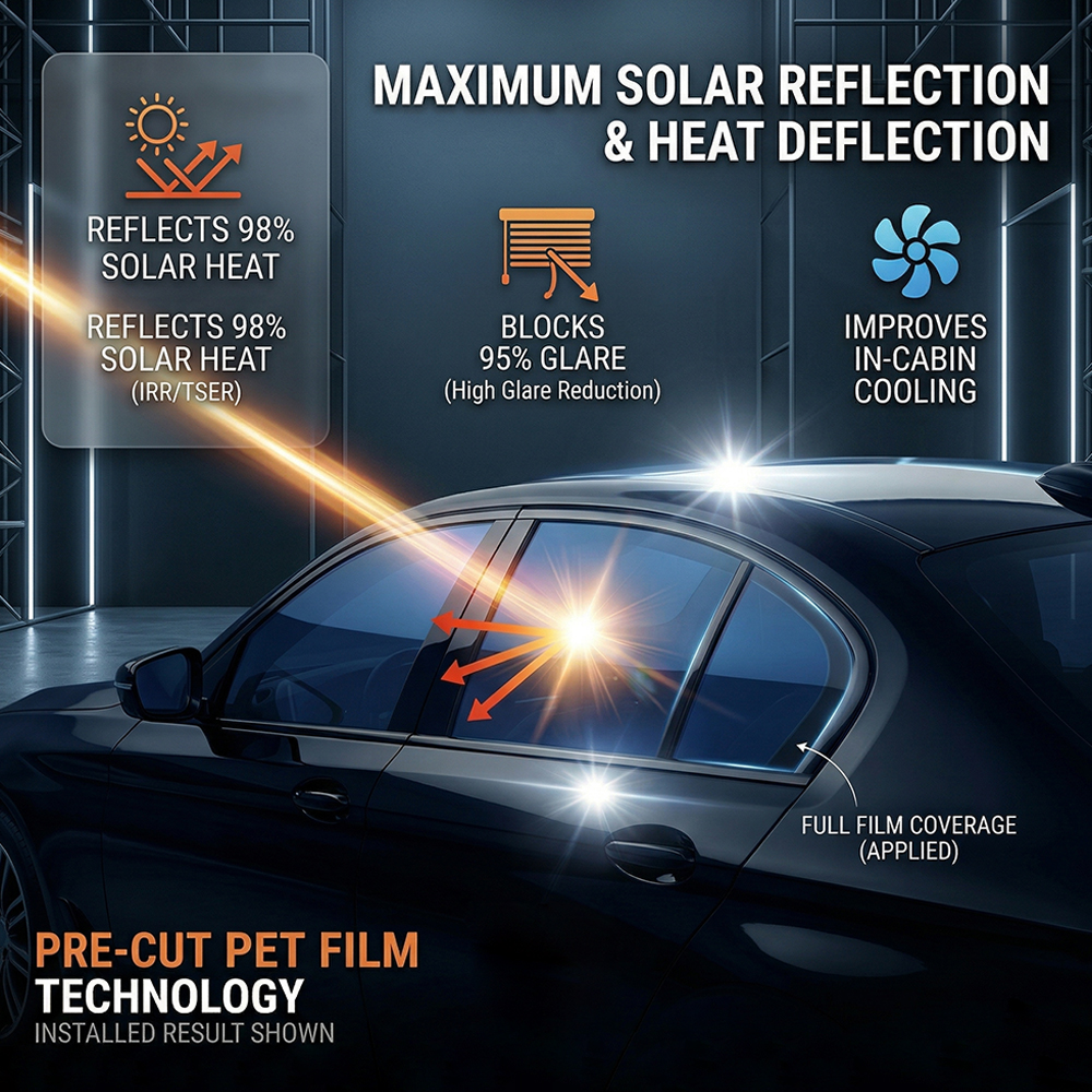 Car Window Film Ceramic Privac - مراجعة Glass Protector Auto وسعره