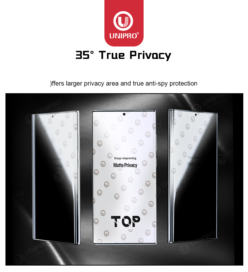 UNIPRO 50Pcs Full Coverage Ant - مراجعة Flexible Tpu Film وسعره