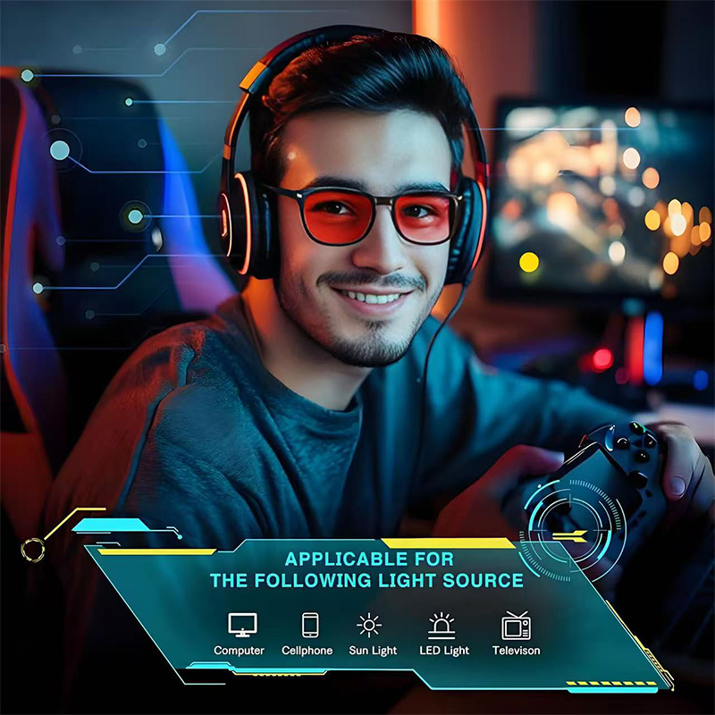 Retro Night Vision Anti Blue l - مراجعة Matte Anti Glare Screen وسعره