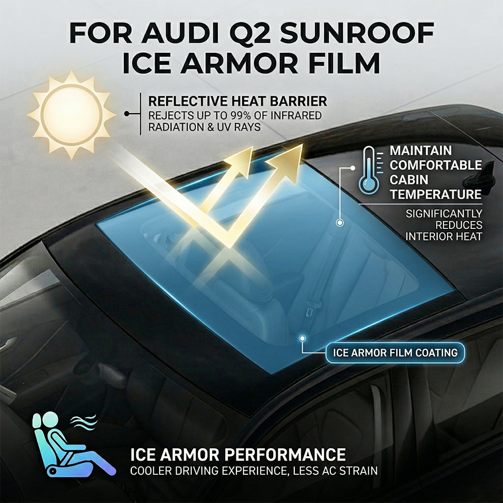 For Audi Q2 16-25 Self-Healing - مراجعة Anti Blue Light Film وسعره