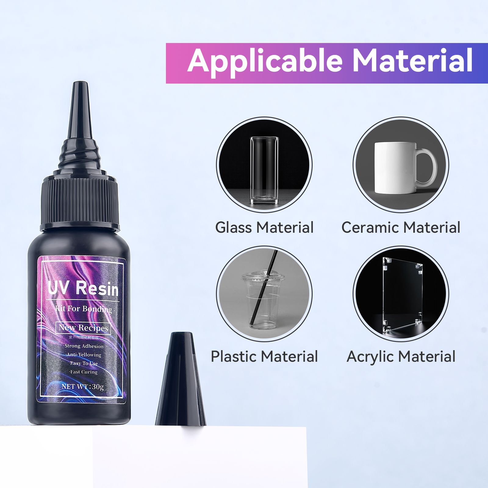 UV Bonding Welding Glue Kit Su - مراجعة Liquid Uv Glue Kit وسعره