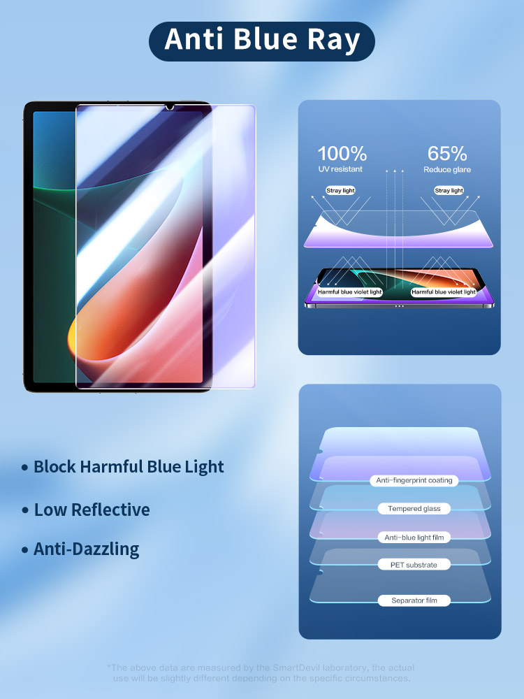 SmartDevil Tempered Glass for  - مراجعة Screen Alignment Tool وسعره