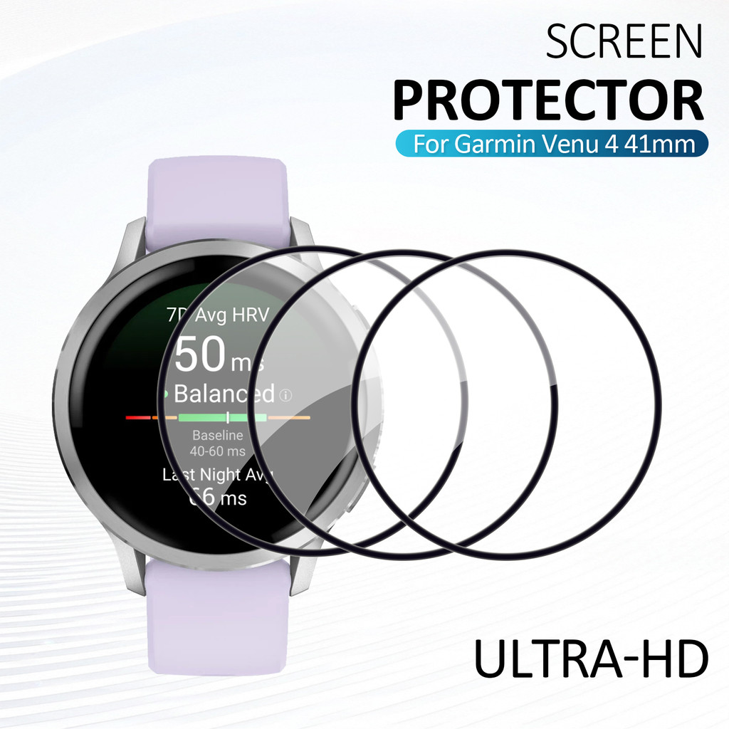 4PCS HD Screen Protectors Film - مراجعة Hydrogel Screen Protector وسعره