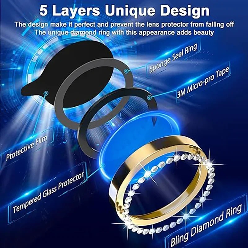 Glitter Camera Lens Protector  - مراجعة Tempered Glass Screen 9H وسعره