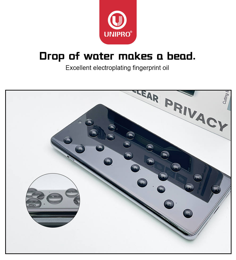 UNIPRO 25 50Pcs Anti Peep Film - مراجعة Screen Protector Cutter وسعره
