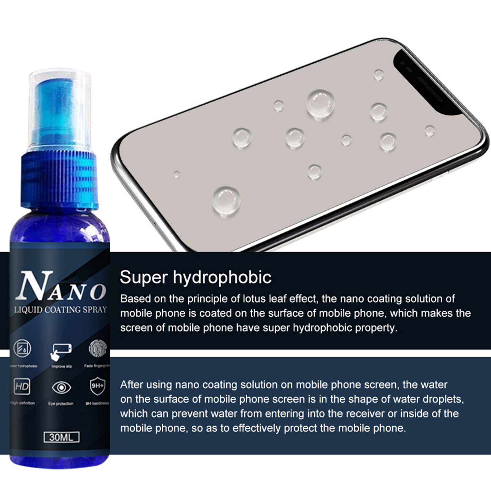 Nano  Screen Protector Fade Fi - مراجعة Oleophobic Coating Spray وسعره