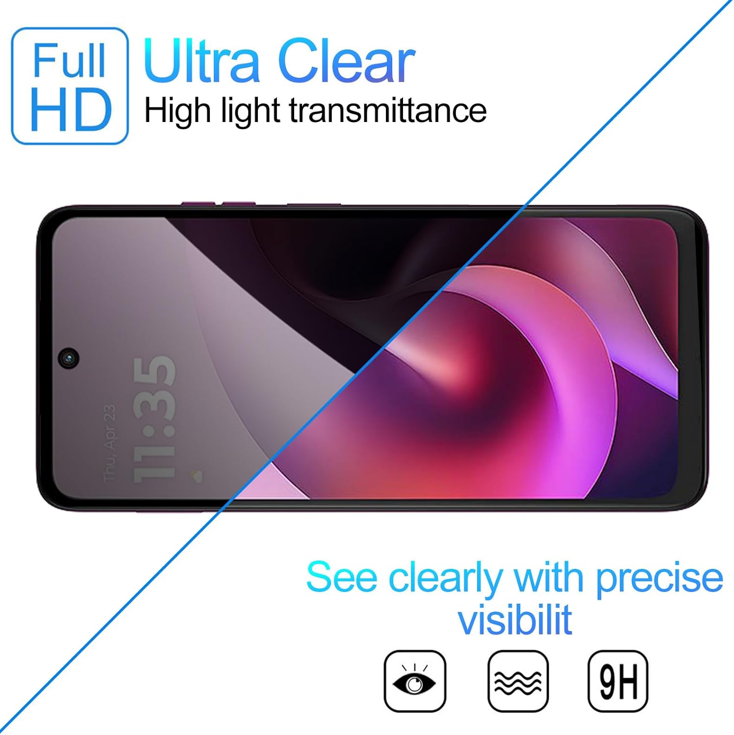 [2 PACK] Privacy Filter Temper - مراجعة Privacy Filter 2Pack وسعره