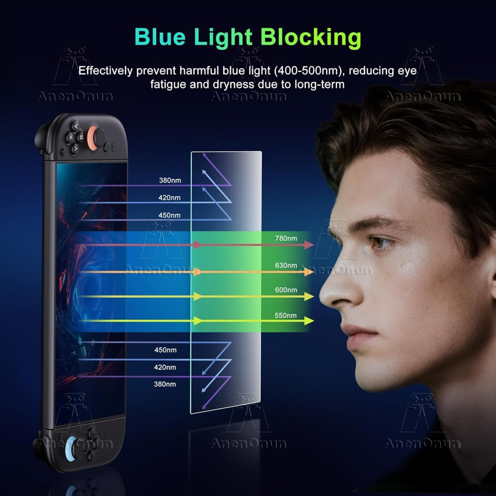 Switch 2 Anti-Blue Light Scree - مراجعة Matte Anti Glare Screen وسعره