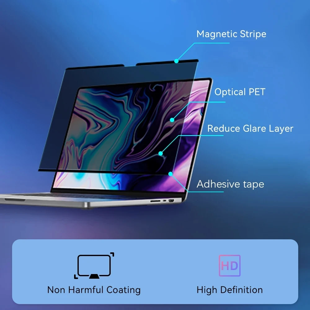 Anti-Peeping Magnetic Screen P - مراجعة Privacy Filter 2Pack وسعره
