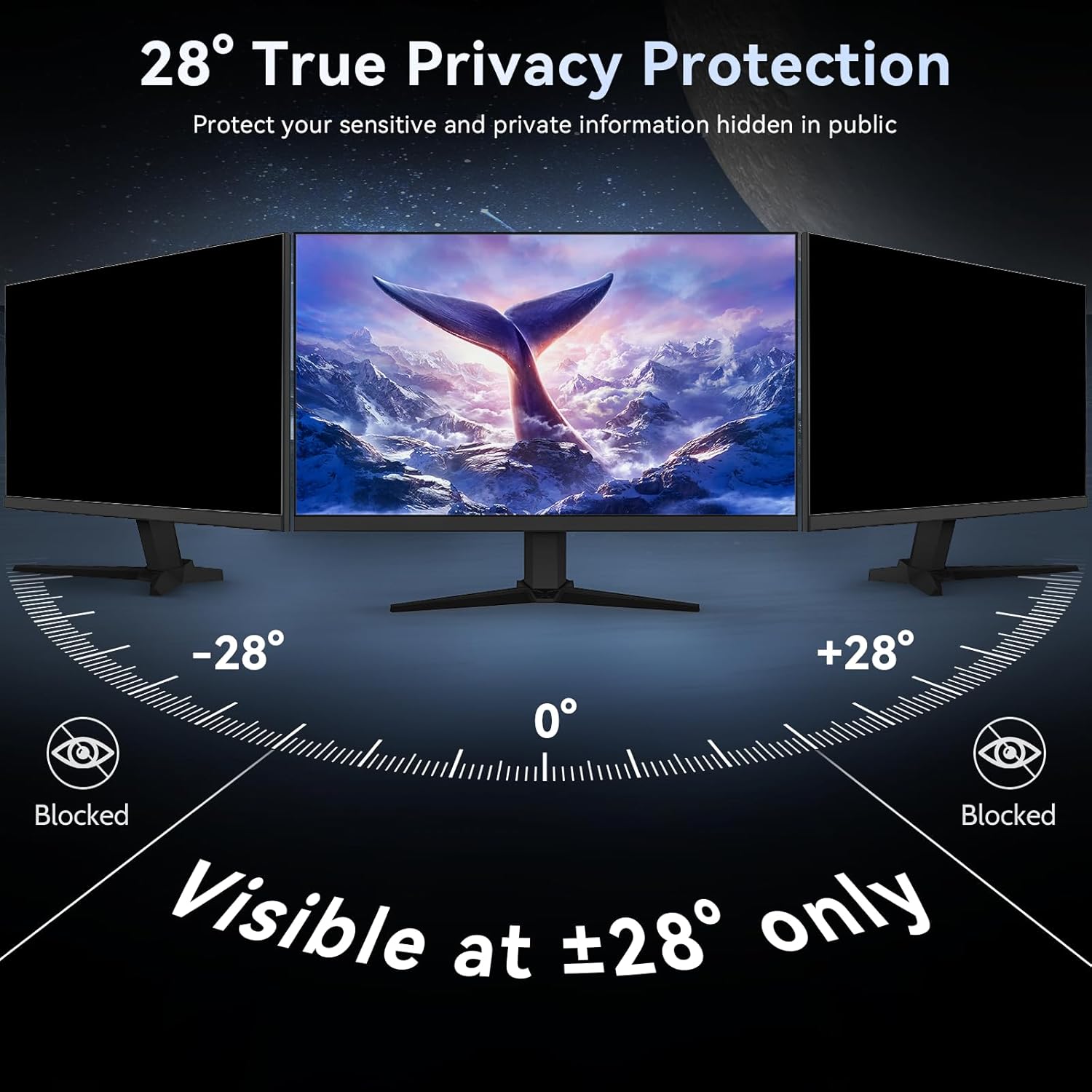 [2 Pack]32 Inch Computer Priva - مراجعة Privacy Filter 2Pack وسعره