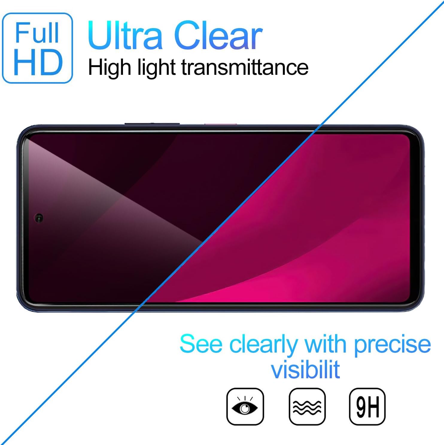 [2 PACK] Privacy Filter Temper - مراجعة Privacy Filter 2Pack وسعره