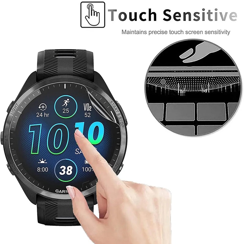 1-5Pcs Hydrogel Screen Protect - مراجعة Hydrogel Screen Protector وسعره