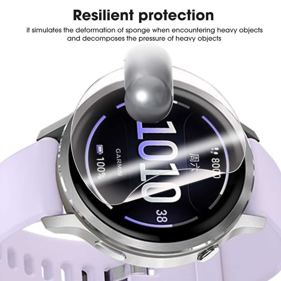 Soft Hydrogel Film For Garmin  - مراجعة Hydrogel Screen Protector وسعره