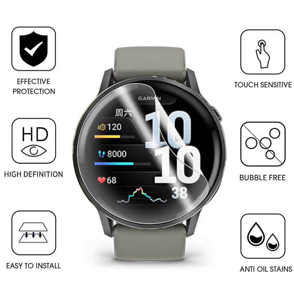 Soft Hydrogel Film For Garmin  - مراجعة Hydrogel Screen Protector وسعره