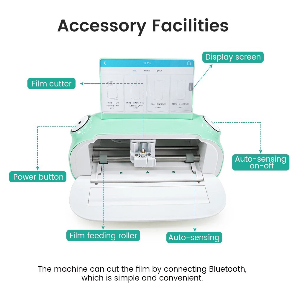 Cutting Plotter Carton Unlocki - مراجعة Hydrogel Screen Protector وسعره
