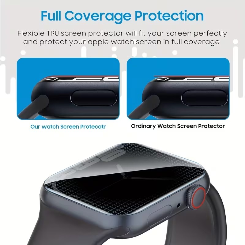 2Pcs Privacy Hydrogel Film For - مراجعة Privacy Screen Protector وسعره