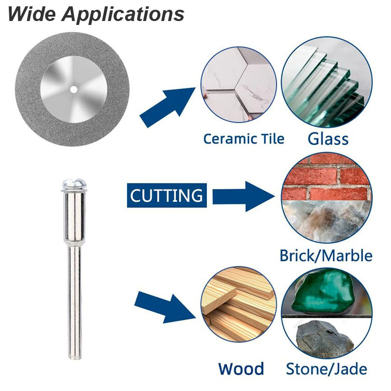Diamond Blade Cut Off Disc Whe - مراجعة Screen Protector Cutter وسعره