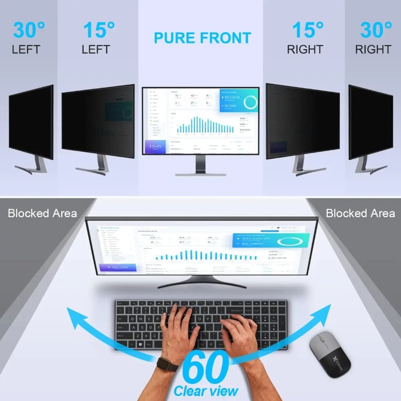 24inch Computer Privacy Screen - مراجعة Privacy Filter 2Pack وسعره