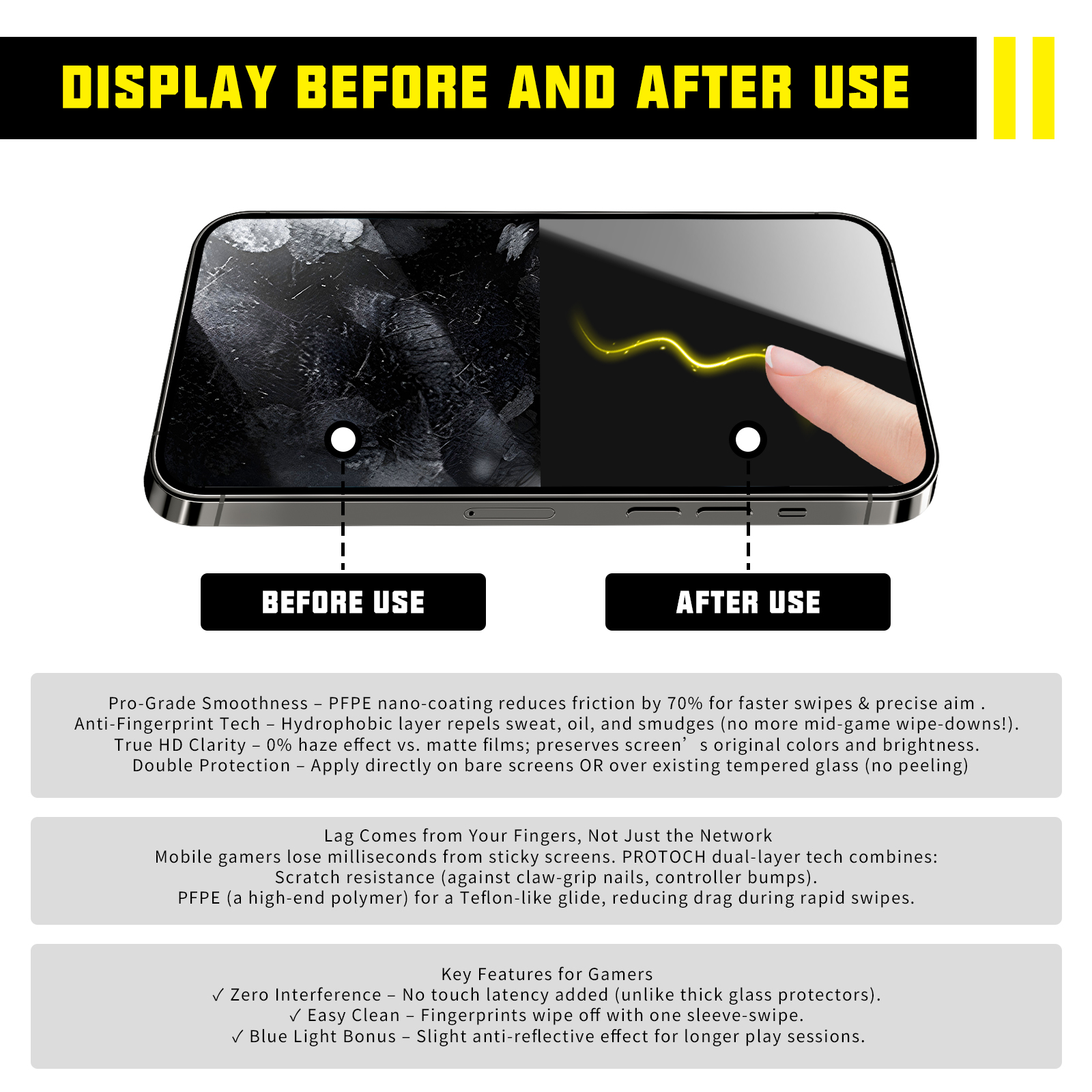 Hi-Tech NANO Liquid Glass Scre - مراجعة Oleophobic Coating Spray وسعره