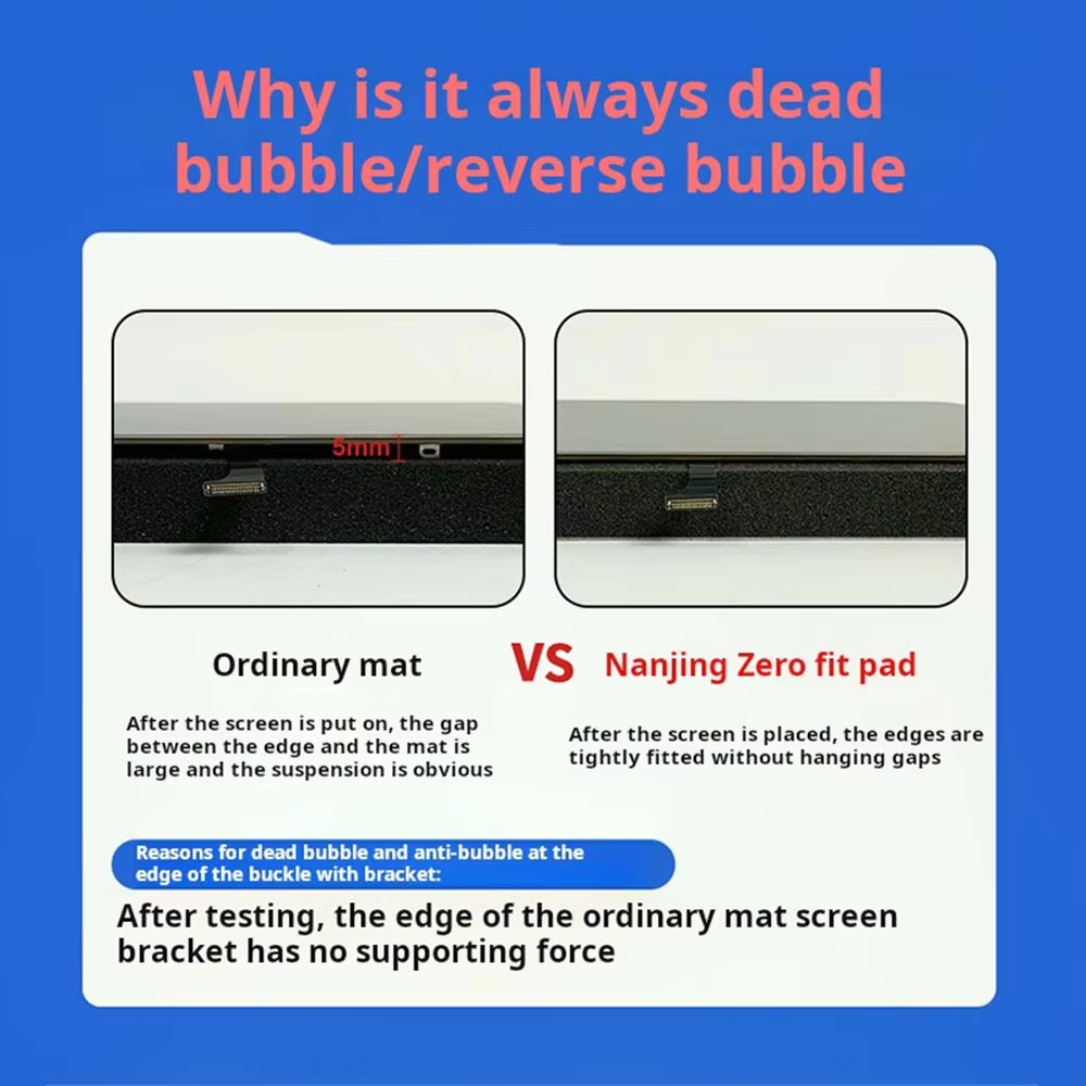 In Frame Laminating Mold Mat L - مراجعة Screen Alignment Tool وسعره