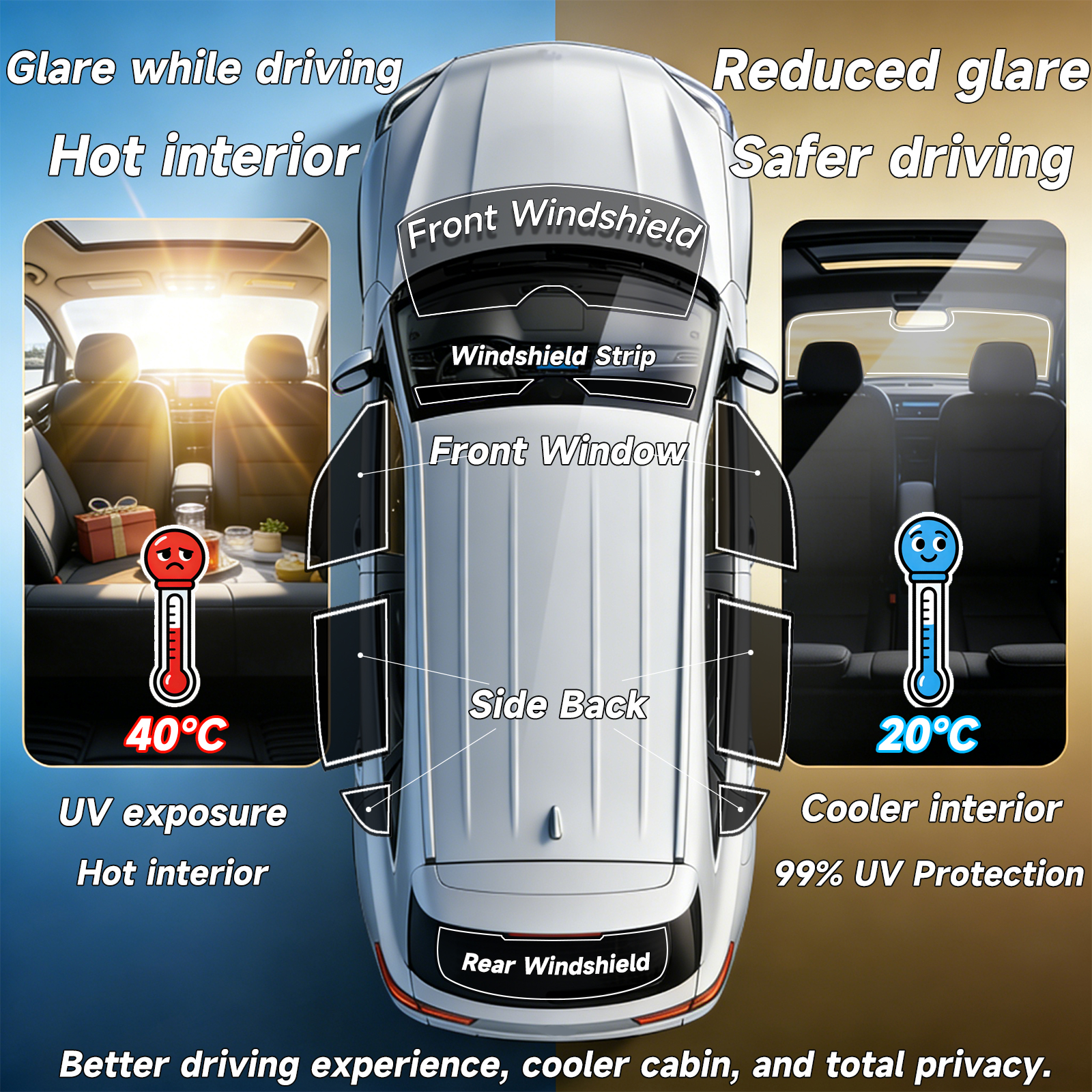 Custom Car Window Tint Sunshad - مراجعة Glass Protector Auto وسعره