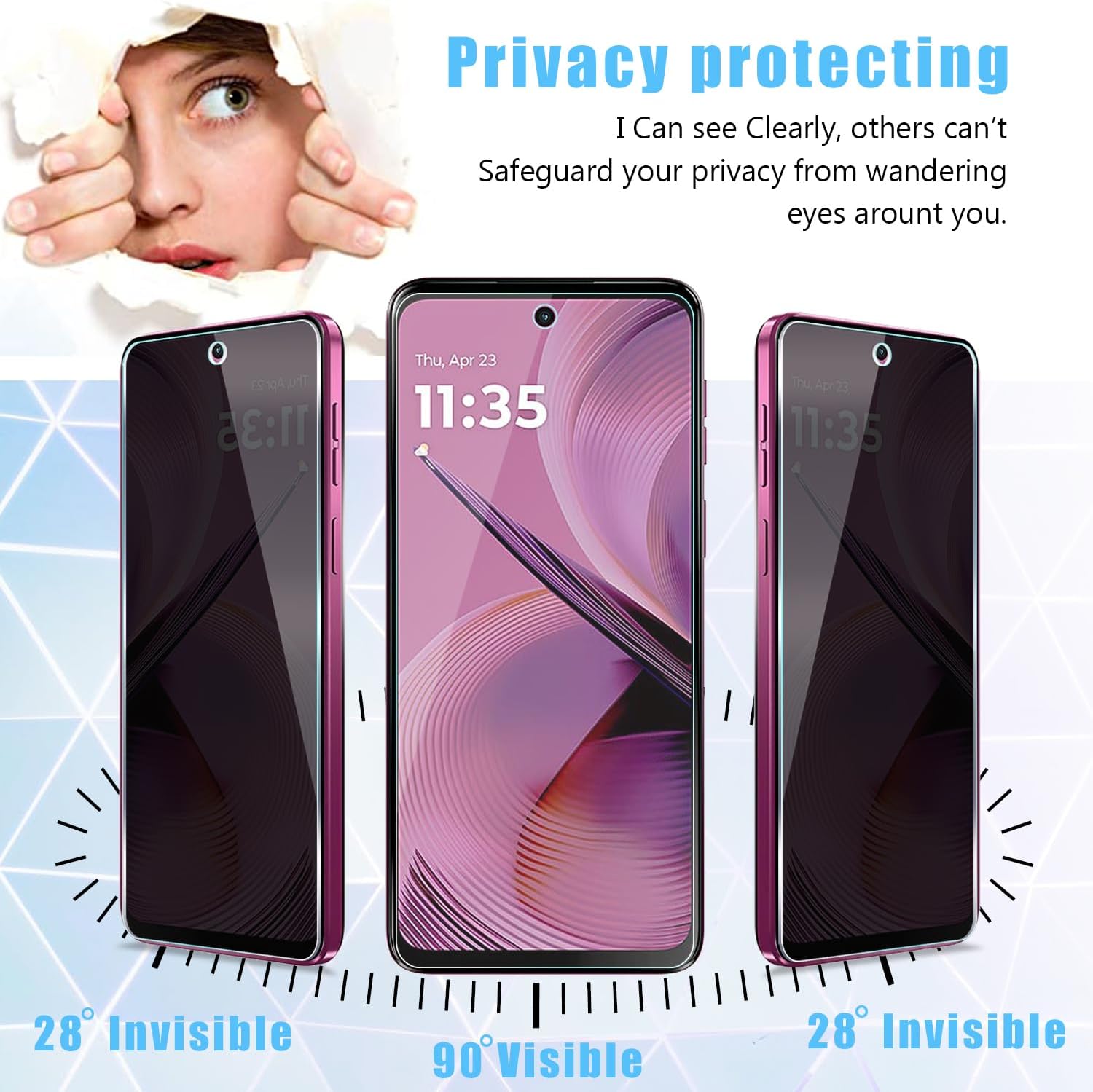 [2 Pack] For Moto G 5G 2025 Pr - مراجعة Privacy Filter 2Pack وسعره