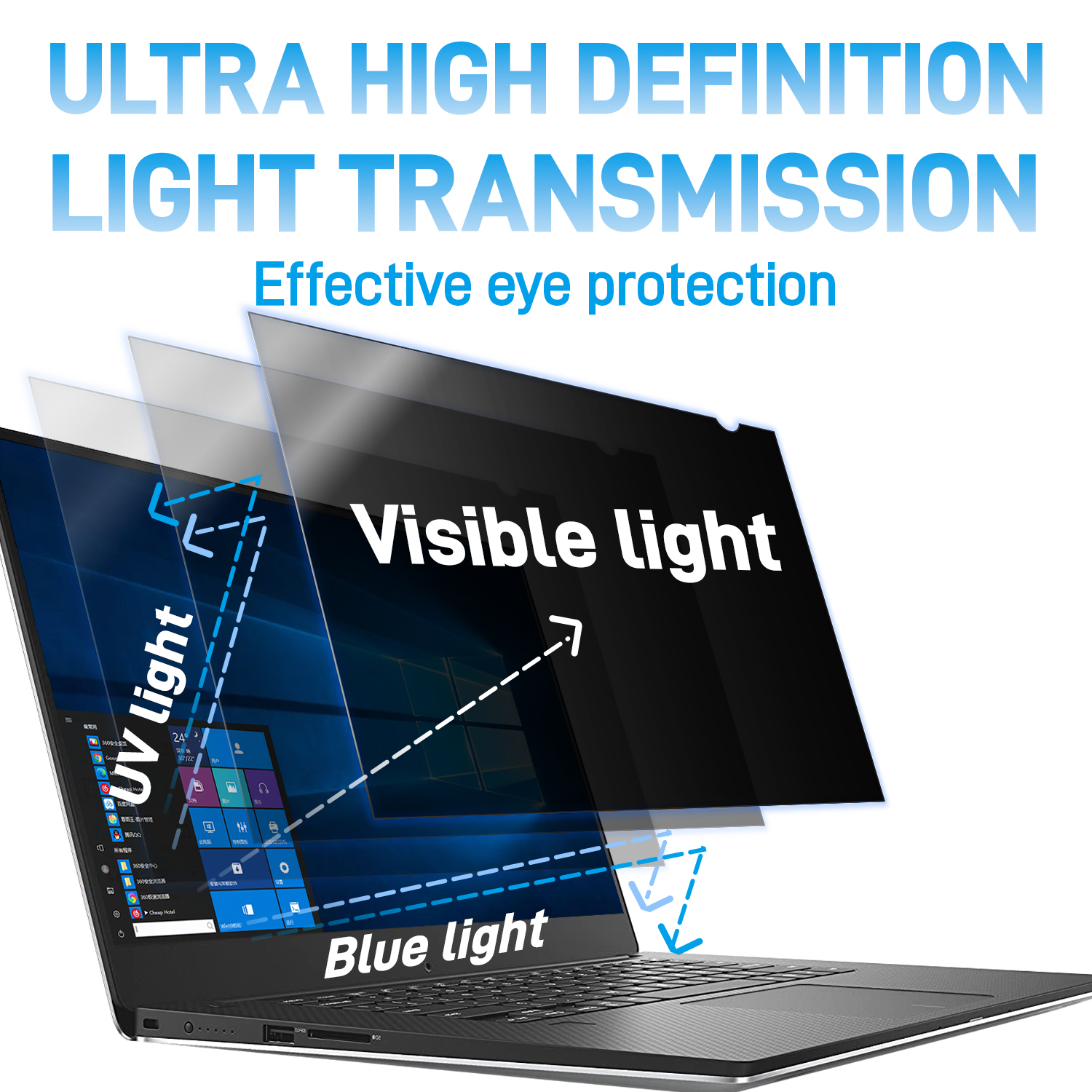 For Laptop 14 inch Privacy Ant - مراجعة Matte Anti Glare Screen وسعره