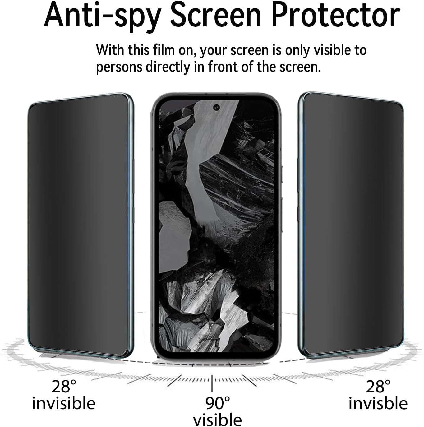 2 PACK Privacy Filter Tempered - مراجعة Privacy Filter 2Pack وسعره