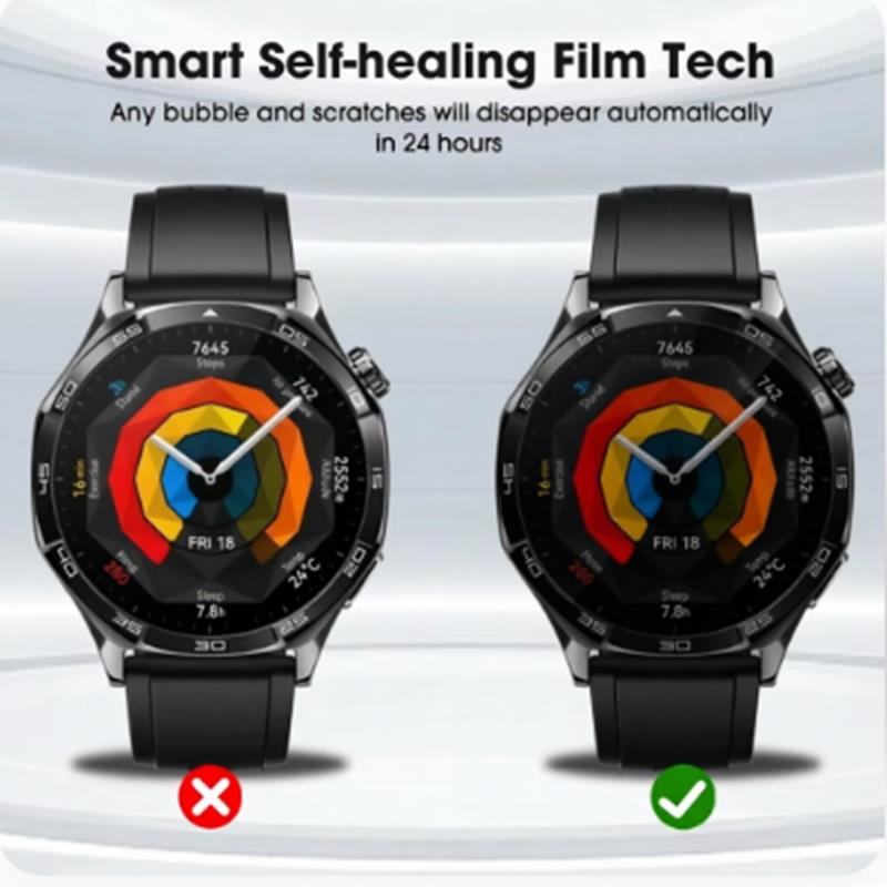 5Pcs Privacy Hydrogel Film For - مراجعة Privacy Screen Protector وسعره